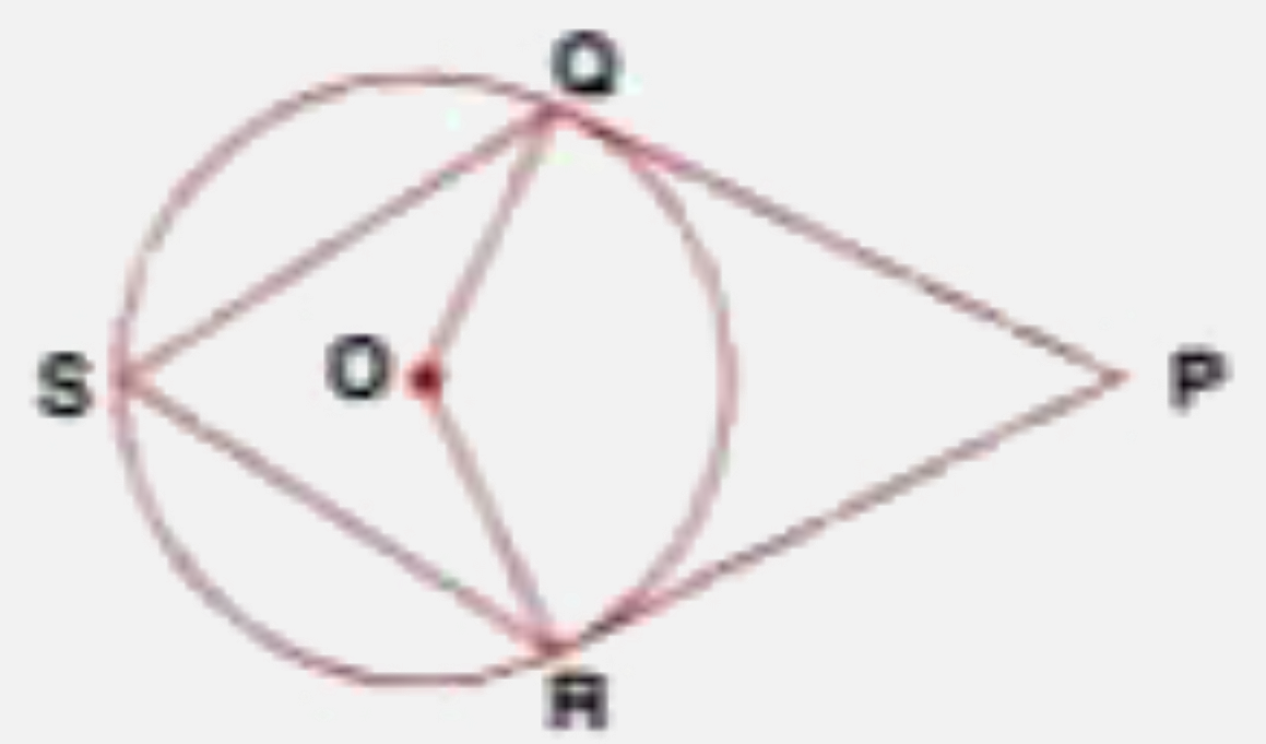 In the following figure PQ and PR are tangents to the circle with the centre O. If angleQPR = 60^(@) calculate   (i)angleQOR   (ii) angleOQR (iii) angleQSR