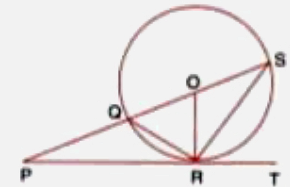 In the given figure, PT touches the circle with centre O at point R. Diameter SQ is produced to meet the tangent TR at P.   Given /SPR=x^(@) and /QRP=y^(@),  prove that   (i) /ORS=y^(@)  ii. Write an expression connecting x and y.