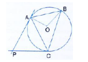In the given figure, O is the centre of the circumcircle of triangleABC. Tangents at A and C intersect at P. Given angle AOB=140^(@) and angle APC=80^(@) find the angle BAC.