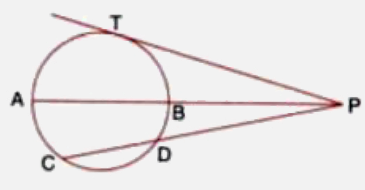In the given figure diameter AB and chord CD of a circle meet at P.PT is a tangent to      the circle at T.CD=7.8 cm, PD=5 cm, PB=4 cm. Find :  (i) AB (ii) the length of tangent PT.