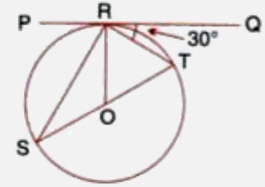 If PQ is a tangent to the circle at R calculate   (i) /PRS   (i) /ROT      Given O is the centre of the circle and angle TRQ=30^(@)