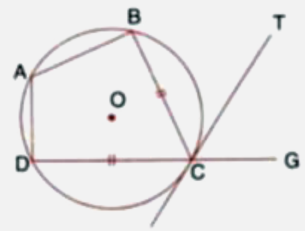 In the figure ABCD is a cyclic quadrilateral with BC=CD. TC is tangent to the circle at point C and DC is produced to point G. If /BCG=108^(@) and O is the centre of the circle find   (i) angle BCT   (ii) angle DOC