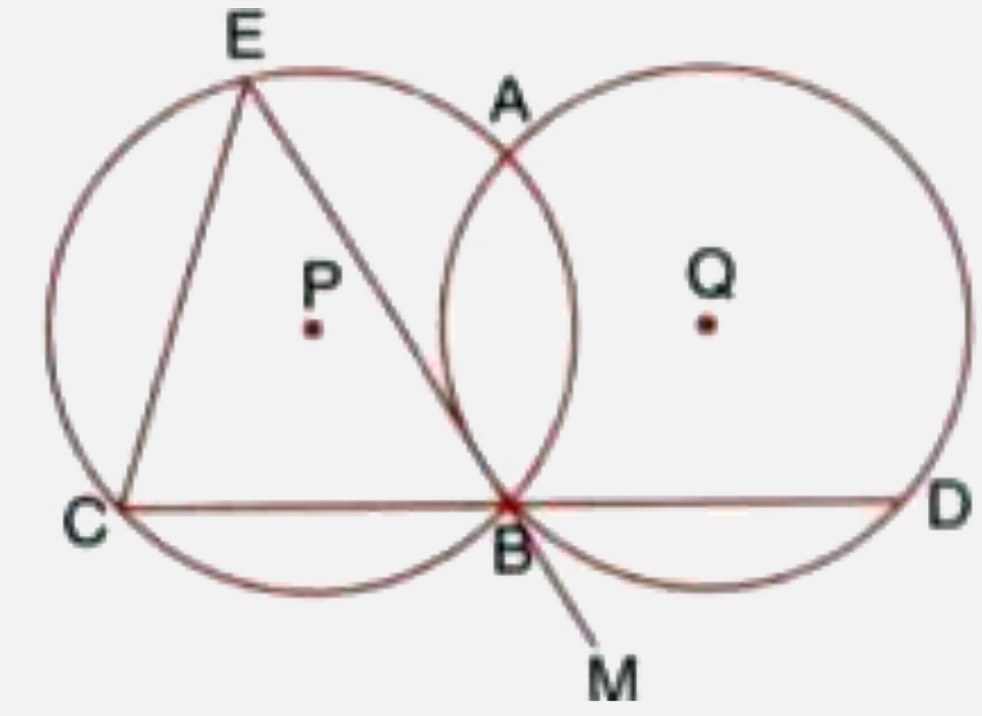 Circles with centres  P and Q intersects at points A and B as shown in the figure. CBD is a line segment and EBM is tangent to the circle, with centre Q, at point B. If the circles are congruent, show that : CE = BD.
