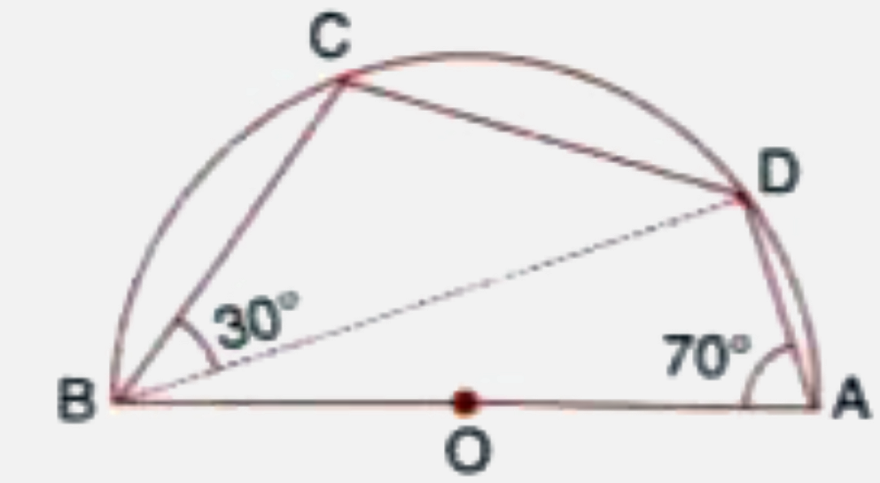 In the given figure, C and D are points on the semi circle described on AB as diameter. Given angle BAD=70^(@) and angle DBC=30^(@), calculate angle BDC