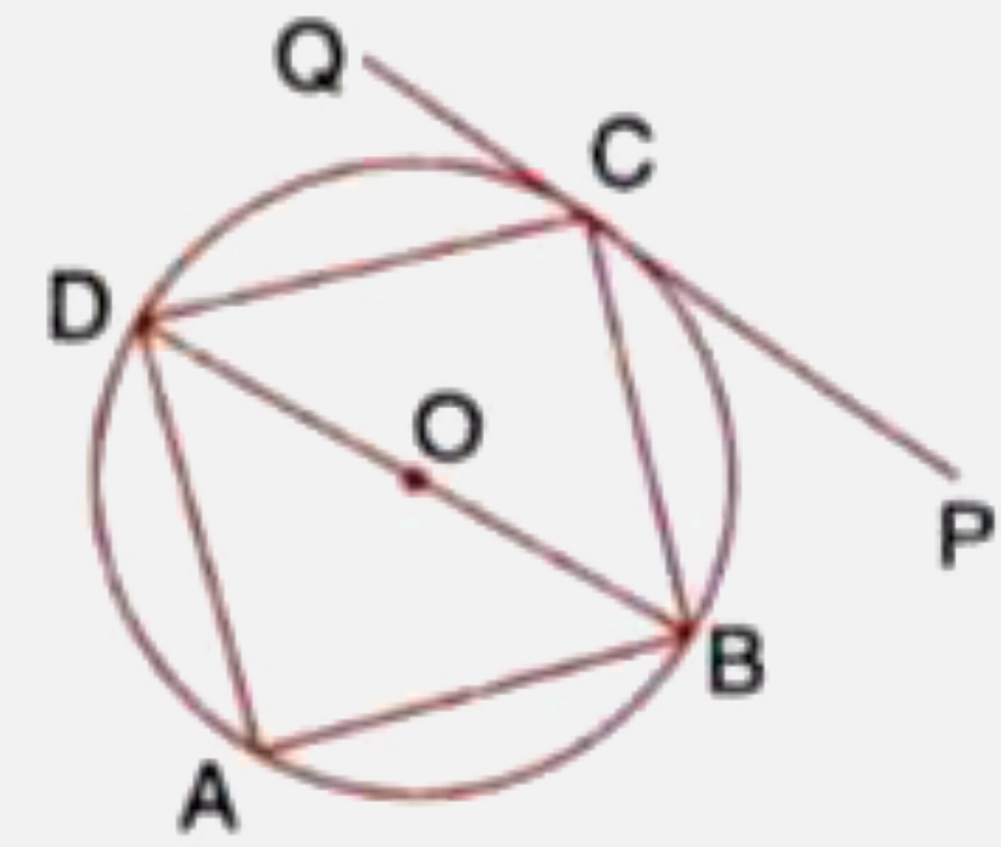 In the given figure, ABCD is a cyclicquadrilateral, PQ is tangent to the circle at point C and BD is its diameter.   If /DCQ=40^(@) and /ABD=60^(@) find   (i) /DBC   (ii) /BCP   (iii) /ADB