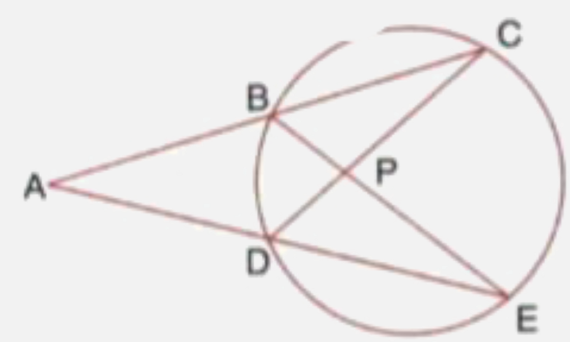 In the given figure AC=AE   Show that   (i) CP=EP   (ii) BP=DP