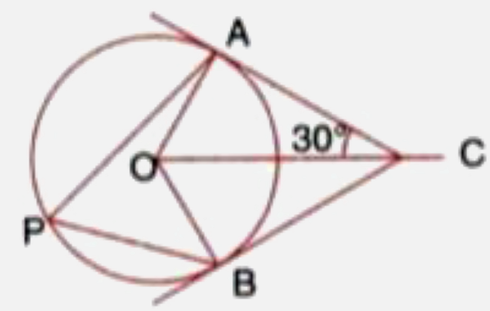 In the given figure O is the centre of the circle. Tangents at A and B meet at C. If /ACO=30^(@) find       (i) /BCO   (ii) /AOB   (iii) /APB