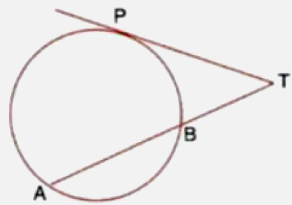 In the given figure find TP if AT=16 cm and AB=12 cm.