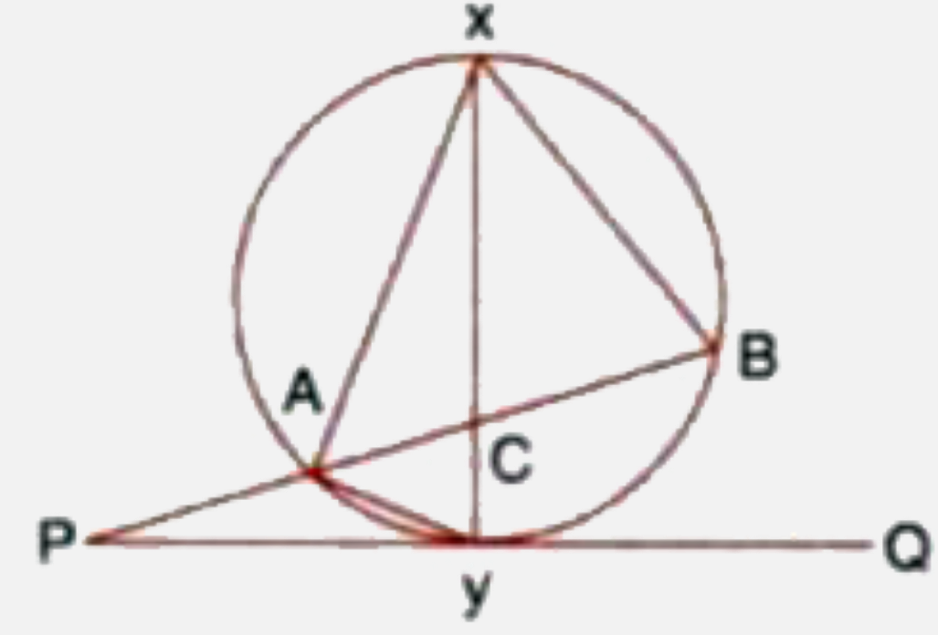 In the given figure, XY is the diameter of the circle and PQ is a tangent to the circle at Y.       If /AXB=50^(@) and /ABX=70^(@) find /BAY and /APY