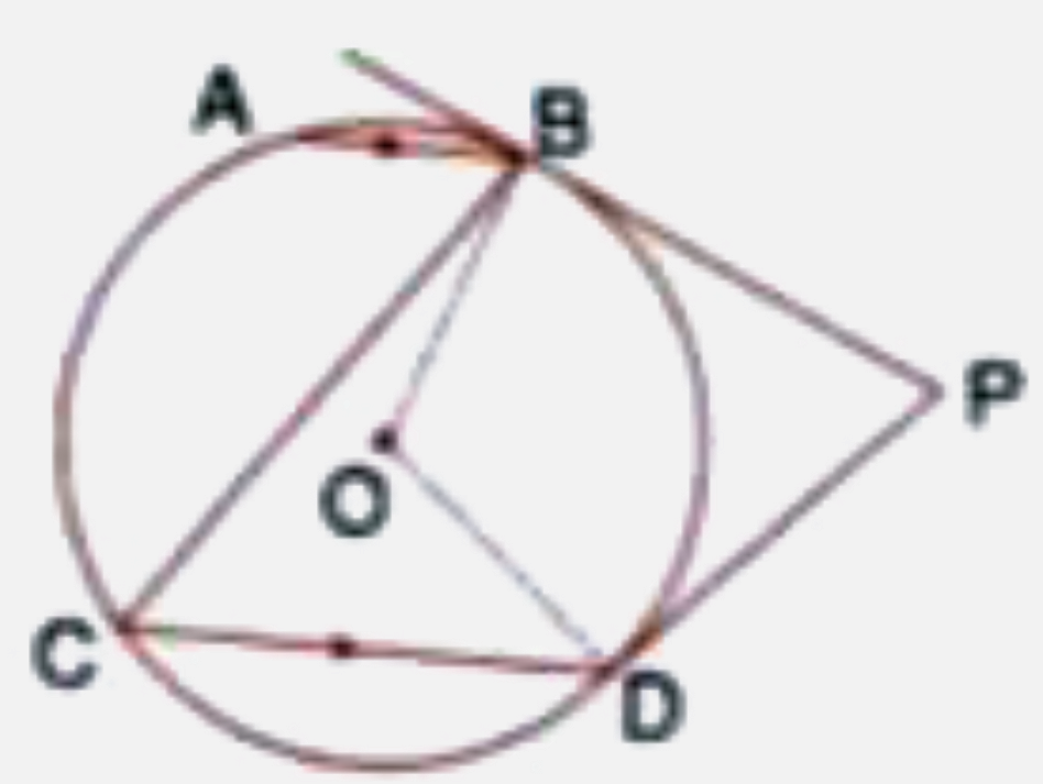 In the given figure O is the centre of the circle. The tangents at B and D intersect each other at point P. If AB is parallel to CD and /ABC=55^(@), find :   (i) /BOD (ii) /BPD