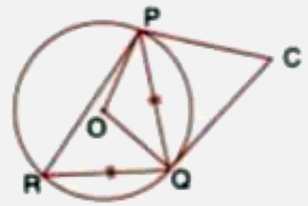 In the following figure PQ=QR, /RQP=68^(@), PC and  CQ are tangents to the circle with centre O.     Calculate the values of (i) /QOP (ii) /QCP