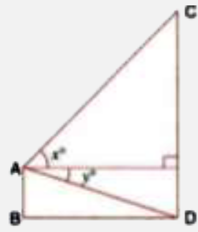 From a  window A , 10 m above the ground the angle of elevation of the top C of a tower is x^(@) , where tan x^(@) = (5)/(2) and  the angle of depression of the foot D of the tower is y^(@) of the where tan y^(@) = (1)/(4) . (See the given figure) .Calculate the height CD of the tower is metres .