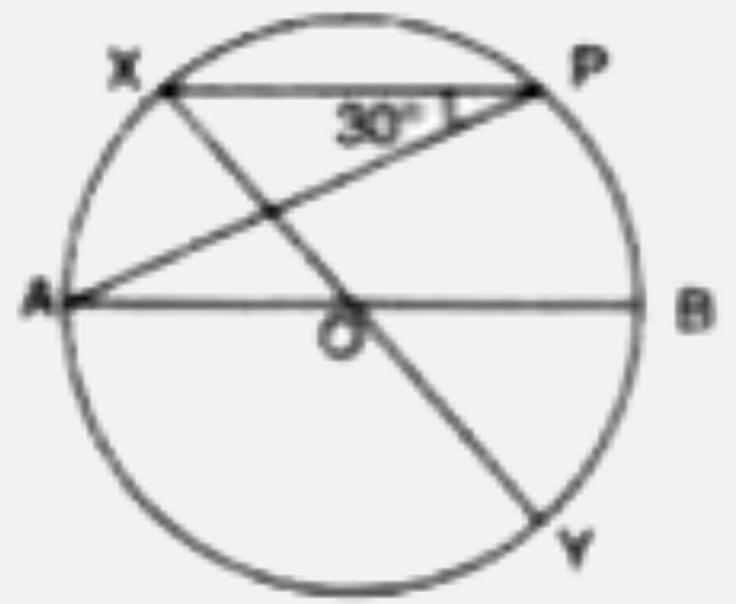 In the given figure, AB and XY are diameters of a circle with centre O. If angleAPX = 30^(@), find:     angleAPY