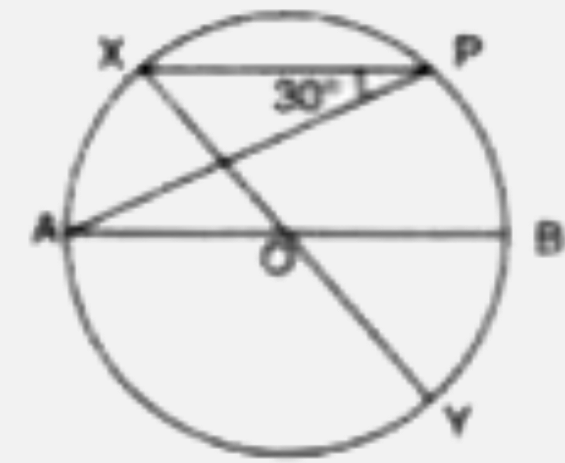 In the given figure, AB and XY are diameters of a circle with centre O. If angleAPX = 30^(@), find:      angleOAX