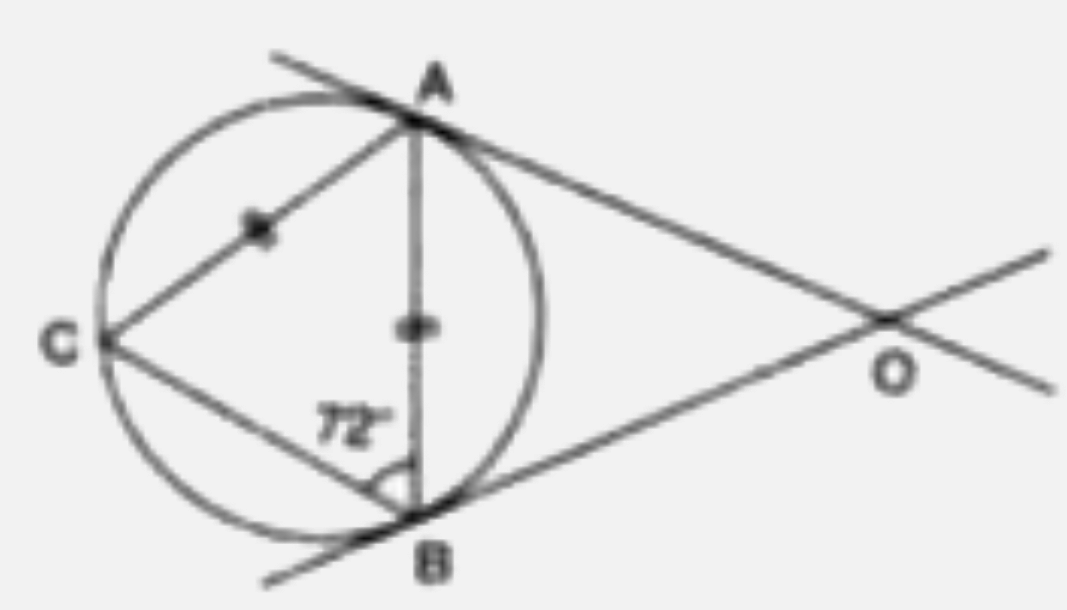 In the given figure, AC= AB and angleABC= 72^(@). OA and OB are two tangents. Determine:      angleAOB