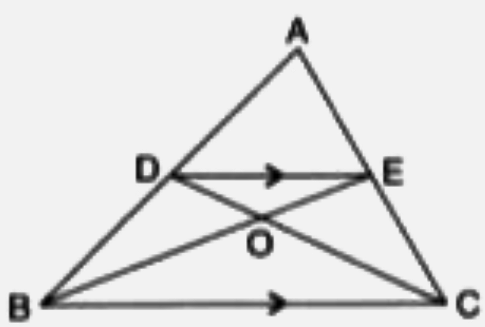 In the given figure, DE // BC and AE : EC = 5 : 4. Find :   DE : BC