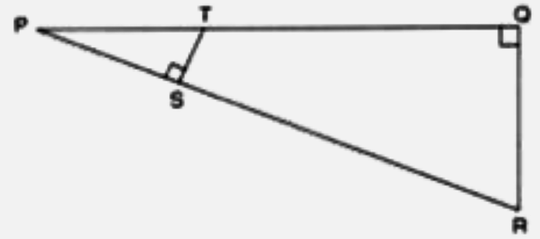 In the given figure, angle PQR = anglePST = 90^(@), PQ = 5 cm and PS = 2 cm.      (i) Prove that DeltaPQR~DeltaPST.    (ii) Find area of DeltaPQR : Area of quadrilaterial SRQT.