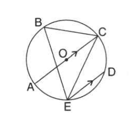 The figure alongside shows a circle with centre 0. Chord ED is parallel to diameter AC and angle CBE = 65^(@). Find angle CED.