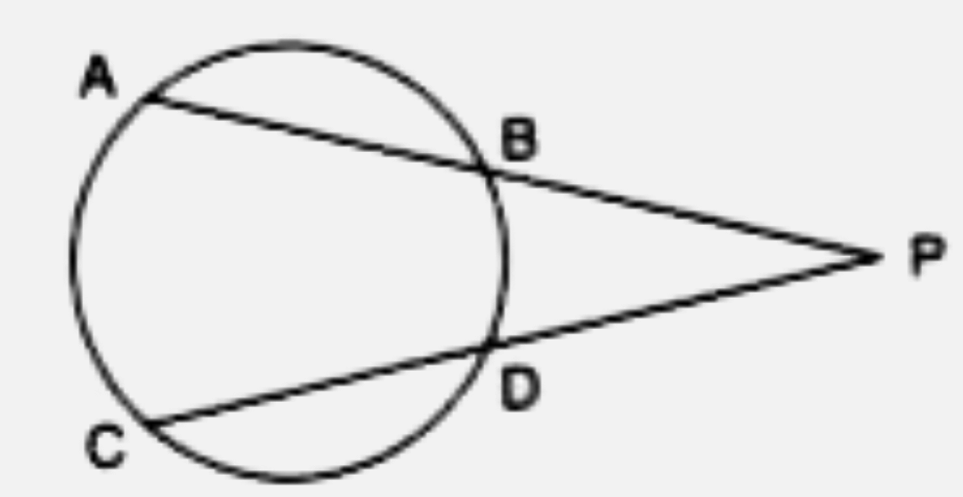 The equal chords AB and CD of circle with centre O, when produced, meet at P outside the circle. Prove that :      PB = PD