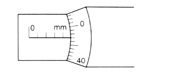 Fig.  below shows the reading obtained while measuring the diameter of a wire with a screw gauge. The screw advances by 1 division on main scale when circular head is rotated once.       Find least count of screw gauge .