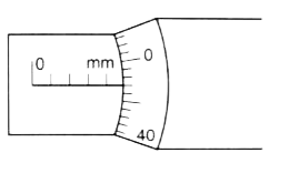 Fig.  below shows the reading obtained while measuring the diameter of a wire with a screw gauge. The screw advances by 1 division on main scale when circular head is rotated once.       Find the diameter of the wire.