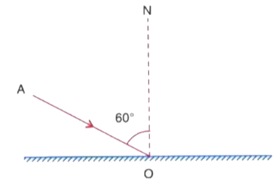 The diagram in Fig. shows an incident ray AO and the normal ON on a plane mirror. Draw the reflected ray. State the law you use to draw the direction of the reflected ray.