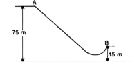 Then diagram given below shows a ski jump.A skier weighing 60 kgf stands at A at top of ski jump.He moves from A and takes off for his jump at B.      (a)Calculate the change in the gravitational potential energy of the skier between A and B.  (b)If 75 % of the energy in part (a)becomes kinetic energy at B,calculate the speed at which the skier arrives at B.  (Take g=10 m s^(-2))