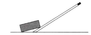 The diagram below shows a rod lifting a stone.   (a) Mark position of fulcrum F and draw arrows to show the directions of load L and effort E. (b) What class of lever is the rod ? (c) Give one more example of the same class of lever stated in part (b).   .