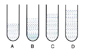 In Fig. , A, B, C and D represent the test tubes each of height 20 cm which are filled with water up to heights of 12 cm, 14 cm, 16 cm and 18 cm respectively. If a vibrating tuning fork is placed over the mouth of test tube D, a loud sound is heard.       Describe the observations with the tubes A, B and C when the vibrating tuning fork is placed over the mouth of these tubes.