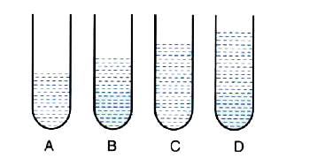 In Fig. , A, B, C and D represent the test tubes each of height 20 cm which are filled with water up to heights of 12 cm, 14 cm, 16 cm and 18 cm respectively. If a vibrating tuning fork is placed over the mouth of test tube D, a loud sound is heard.        State the principle illustrated by the above experiment.