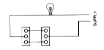The Fig. below shows a dual control switch circuit use to light a bulb.        Complete the circuit so that bulb is switched on.