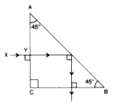 A ray of light XY passes through a right angled isosceles prism as shown alongside.     Name the instrument where this action of prism is put into use.
