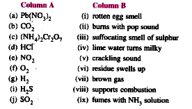 match the following: