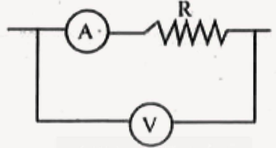 In the circuit shown below, the ammeter and the voltmeter readings are 3A and 6V respectively, Then the value of the resistance R is