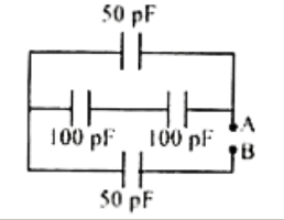 The equivalent capacitance between A and B is