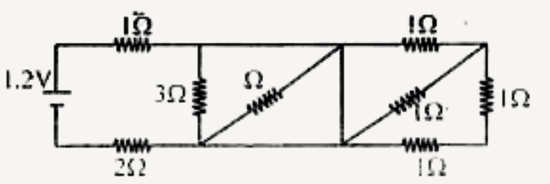 In the given circuit, the current through 2 Omega  resistor is