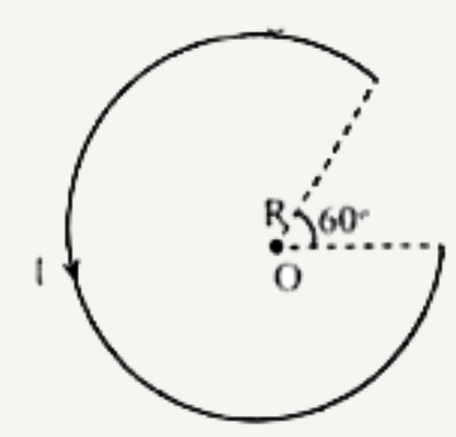 The magnetic fields at the centre .O’ in the given figure is