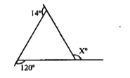 आकृति में angle x = ?