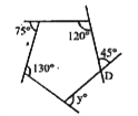 आकृति में  angle y = ?