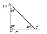 दिए त्रिभुज में x का मान क्या होगा?