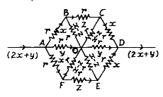 6 बराबर लम्बाई वाले तार से एक समषद्भुज (Regular hexagon) का ढाँचा बनाया जाता है जिसमें से प्रत्येक का प्रतिरोध r ओम है। इसके केन्द्र को समषट्भुज के प्रत्येक कोण से r ओम के ही प्रतिरोध वाले तार से जोड़ा जाता है। अगर धारा एक कोने पर प्रवेश करके ठीक विपरीत वाले कोने से निकल जाती हो, तो संयोजन का समतुल्य प्रतिरोध ज्ञात करें।