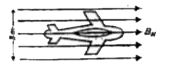 एक हवाई जहाज, जिसके दोनों पंखो की नोको के बीच की दूरी 3 मीटर है, 300 किलोमीटर प्रति घण्टा के वेग से नीचे उतर रहा है। यदि उस स्थान पर पृथ्वी के चुम्बकीय क्षेत्र का क्षैतिज अवयव 4xx10^(-5) टेसला हो तो हवाई जहाज के पंखो की नोको के बीच प्रेरित वि. वा. बल का मान ज्ञात करे।