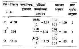 ocr_image