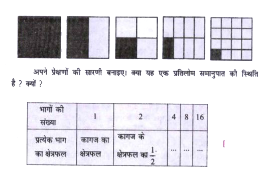 एक कागज की शीट लीजिए। इसे आकृति में दर्शाए अनुसार मोड़िए। प्रत्येक स्थिति में, भागों की संख्या तथा एक भाग का क्षेत्रफल लिखिए।