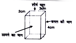 बगल के चित्र में दिए गए घनाभ के शीर्ष की माप, बगल की माप एवं सामने के भाग की माप दिया गया है इन आकृतियों को खींचें।
