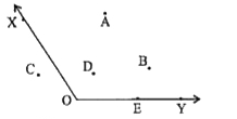 दी गई आकृति में बिन्दुओ के नाम लिखे जो   (i) /XOY पर है      (ii) /XOY के आभ्यन्तर में है   (iii) /XOY के बहिर्भाग में है