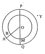 O' बगल में खींचे गये दो वृतो का केन्द्र है इसके संदर्भ में रिक्त स्थानों को भरे   (a) ……….. अन्तः वृत की त्रिज्याएँ है   (b) OA,OQ,OP को ……………….. है   (c ) OM,………. वृत की ………………….. है