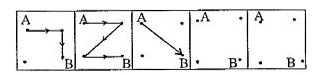 नीचे की आकृति में 4 बिन्दुएँ हैं। A से B तक जाने के 5 रास्ते हैं तीन रास्ते दिखाये गए हैं। दो अन्य रास्तो को आप दिखायें।