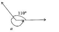 संलग्न चित्र में /a की गणना करें। a कैसा कोण हैं, न्यूनकोण, अधिक कोण या प्रतिवर्ती कोण ?