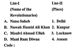 Match List-I with the List II and select the correct answer  using the code given below the lists: